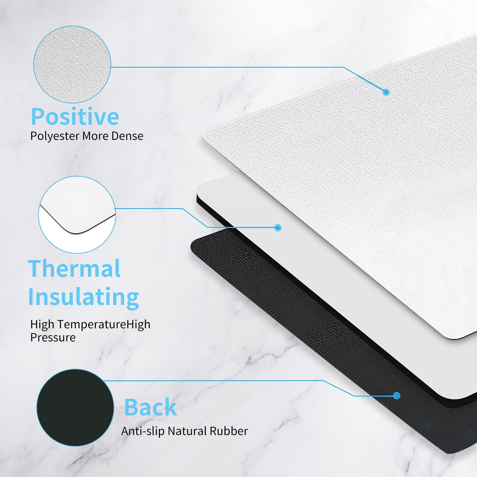 8 قطعة لوحة ماوس التسامي لوحة  - مراجعة Mouse Pad Blank Sublimation وسعره
